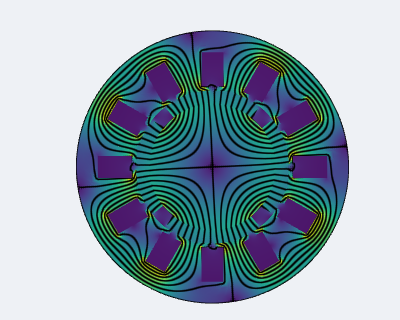 Flux density in a permanent-magnet motor